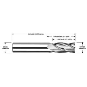 4FLUTE & 2 FLUTE FLAT END MILLS EXTRA LONG SERIES CUTTING UPTO 55HRC